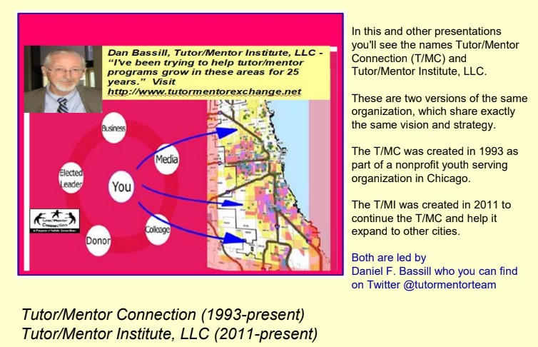 This is a graphic showing a map of Chicago with a message from Dan Bassill saying "I've been trying to help tutor/mentor programs grow in these areas for 25 years."