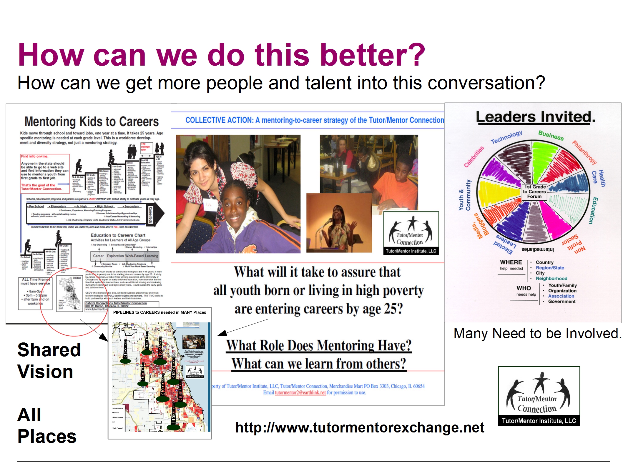 NonSchool Hours. role of leaders