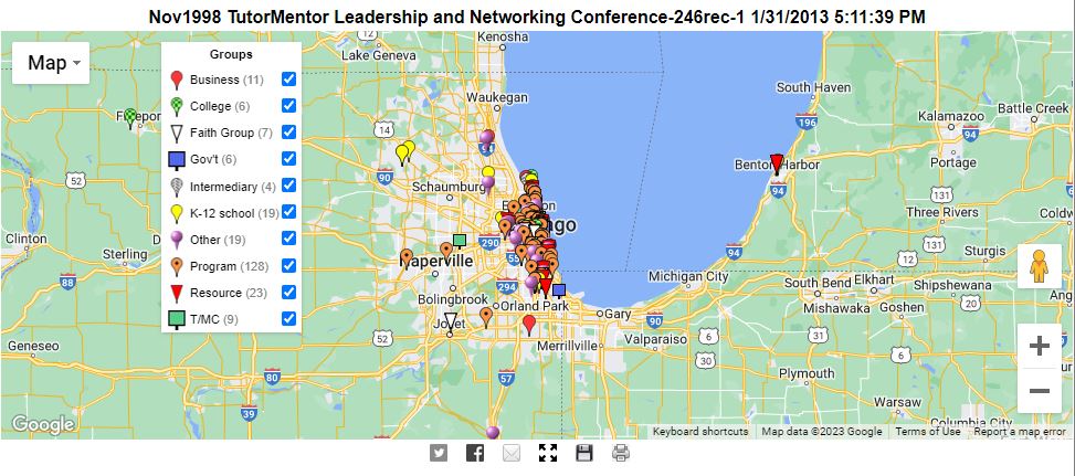 Nov 2008 conference participation