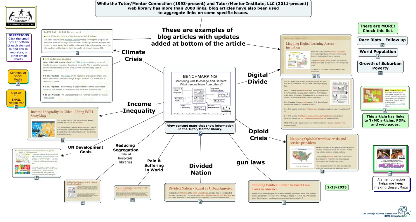 Article 8 Image