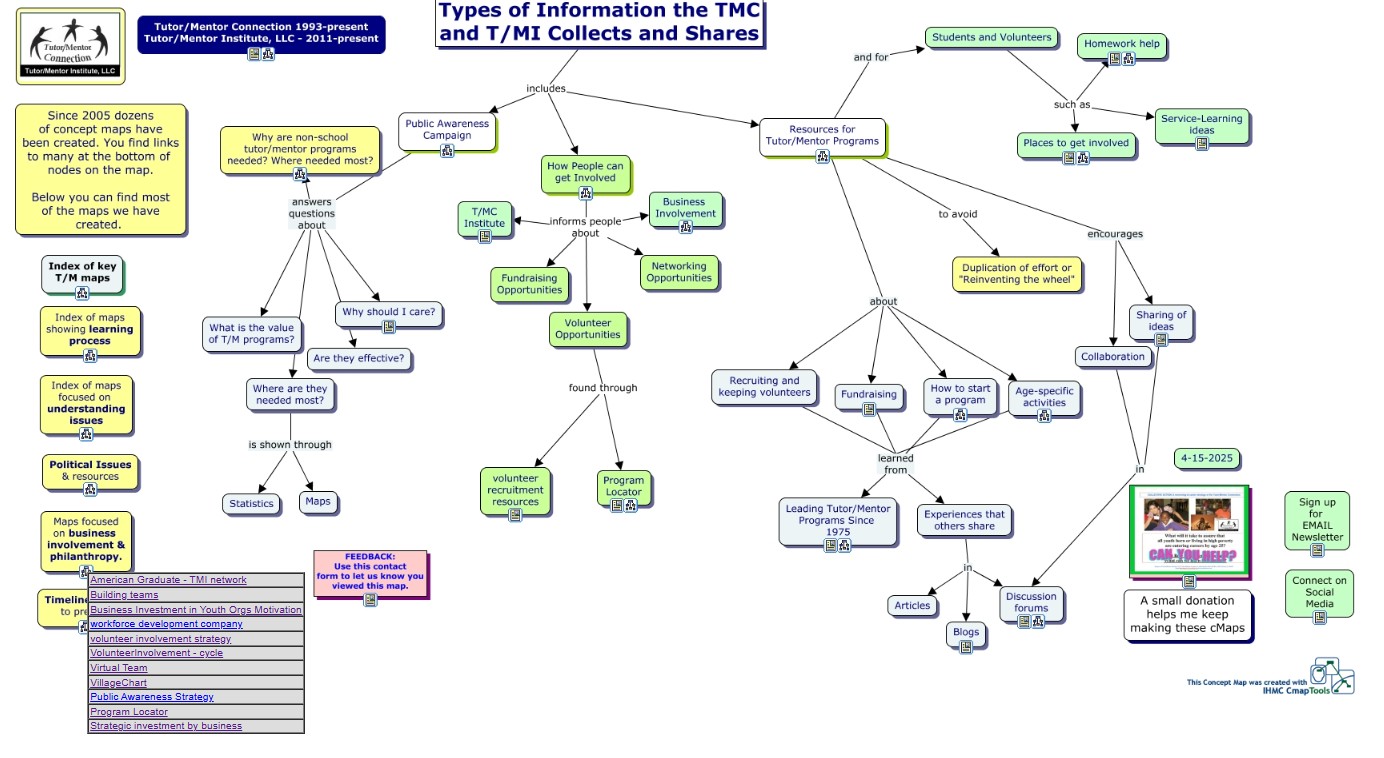 Article 7 Image