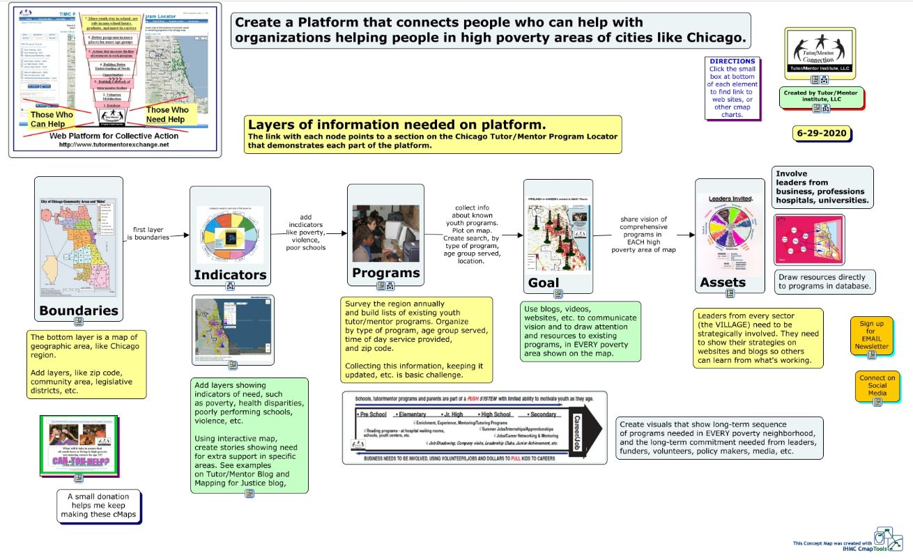 Article 7 Image
